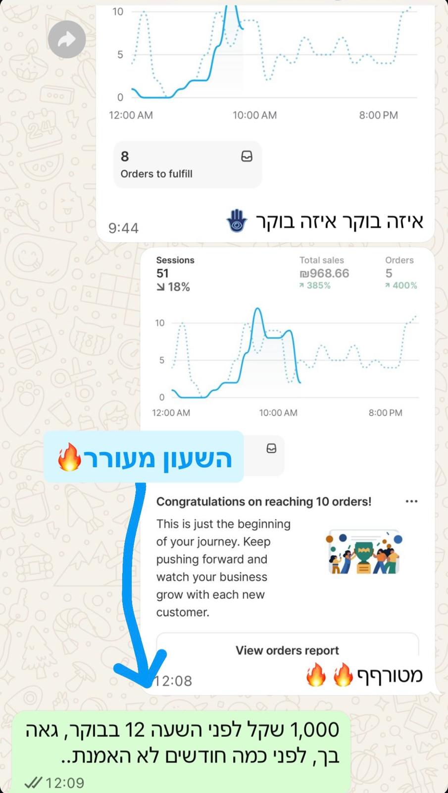 עדות תלמיד