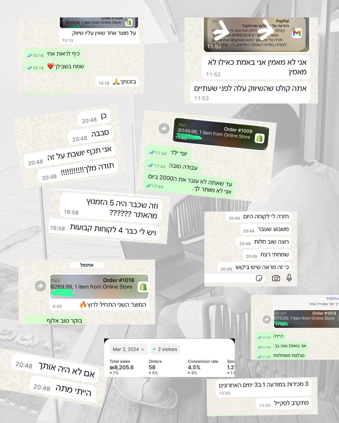 תוצאות מכירות